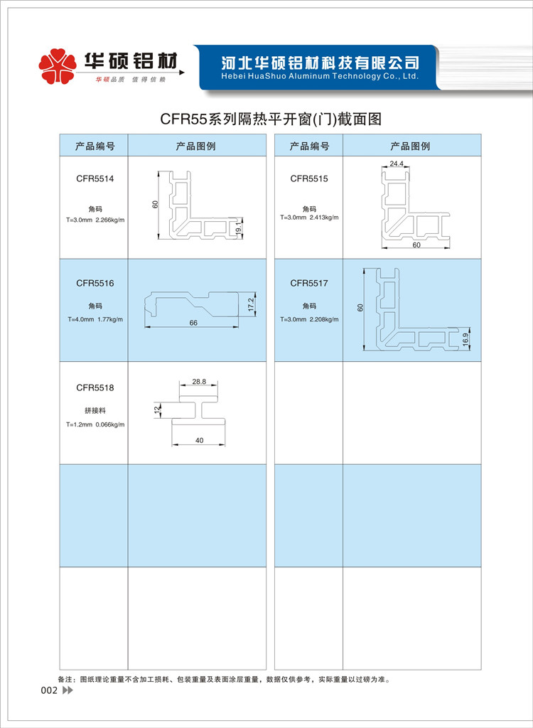 门窗型材